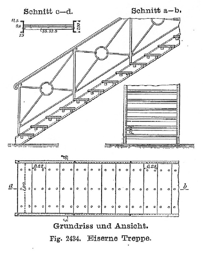 Download: Abb. 14. Eisentreppe, Klasen, Handbuch 1891, Fig. 2431. Abb. 14. Eisentreppe, Klasen, Handbuch 1891, Fig. 2431.
