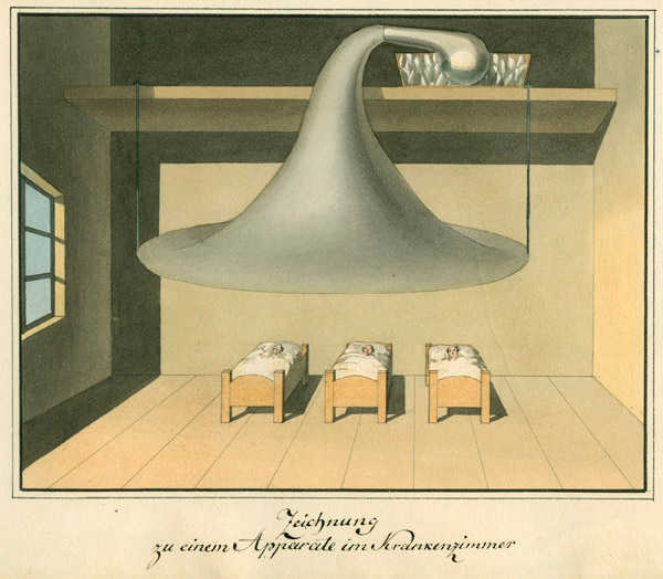"Zeichnung zu einem Apparate im Krankenzimmer", Quelle: 2.26-1 Großherzogliches Kabinett I, Nr. 10455a/11 LHA Schwerin 