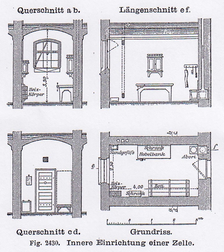 Download: Abb. 12. Einrichtung einer Zelle, Klasen, Handbuch 1891, Fig. 2430. Abb. 12. Einrichtung einer Zelle, Klasen, Handbuch 1891, Fig. 2430.
