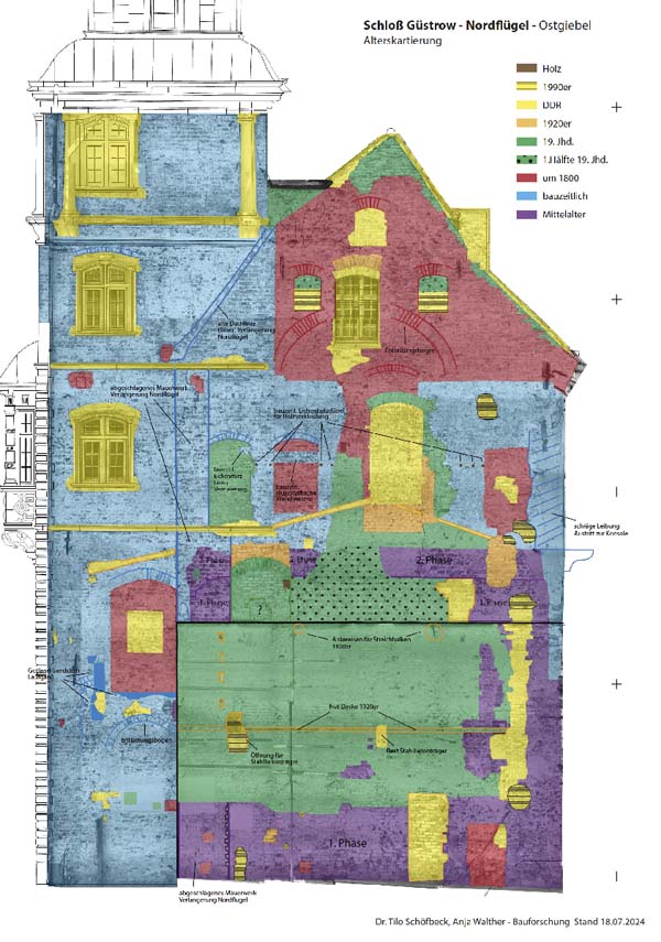 Abb.1. Schloss Güstrow, Lkr. Rostock, Ostgiebel des Nordflügels, Baualtersplan 2026. (Bauforschung Schöfbeck, Schwerin) Abb.1. Schloss Güstrow, Lkr. Rostock, Ostgiebel des Nordflügels, Baualtersplan 2026.